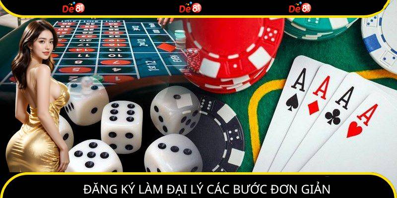 Hoàn thành vài bước đơn giản để mở tài khoản đại lý thành công